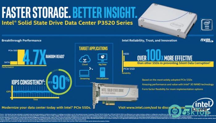 intel SSD Data Center Tool With Crack Download [Latest]